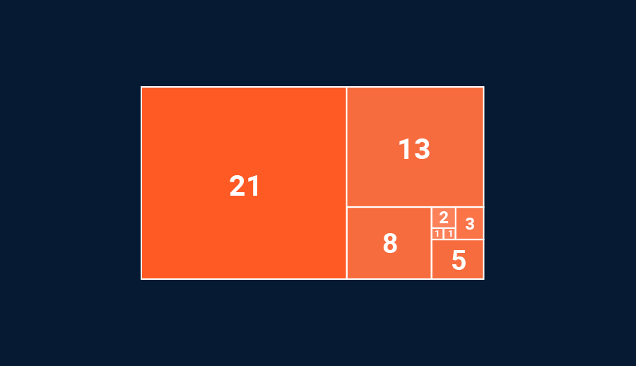 Hình chữ nhật Fibonacci