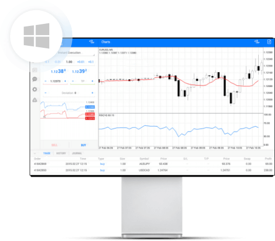 MetaTrader 5 App cho PC